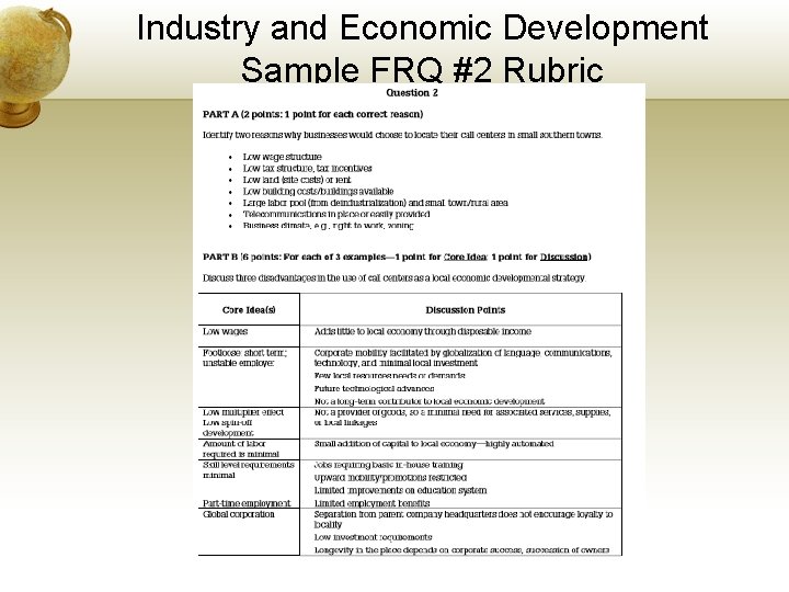 Industry and Economic Development Sample FRQ #2 Rubric 