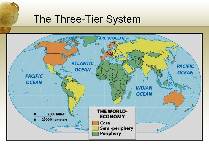 The Three-Tier System 