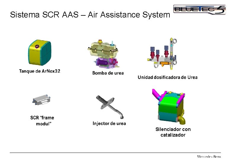 Sistema SCR AAS – Air Assistance System Silenciador con catalizador 