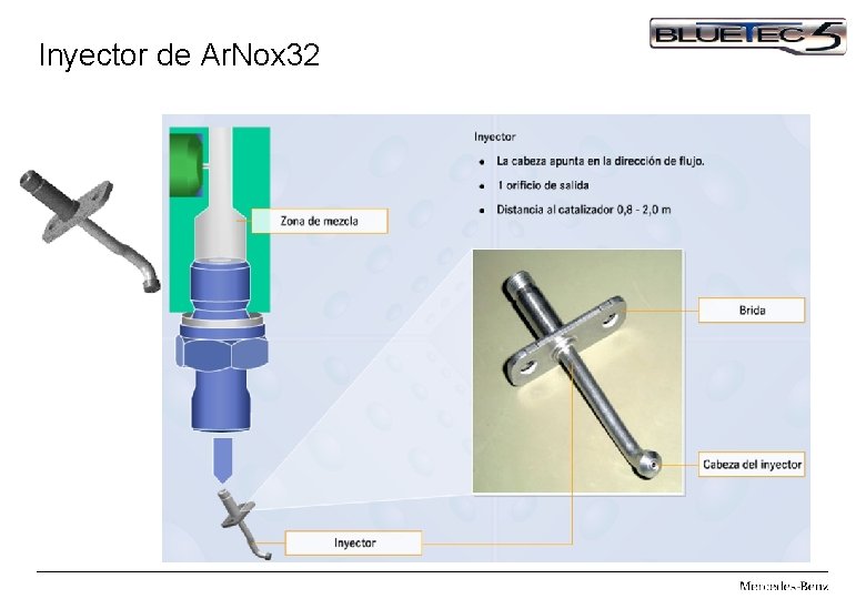 Inyector de Ar. Nox 32 