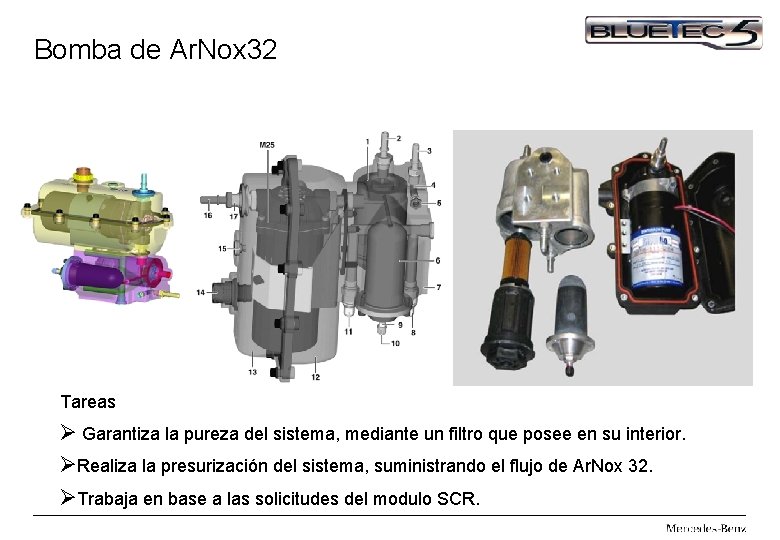 Bomba de Ar. Nox 32 Tareas Ø Garantiza la pureza del sistema, mediante un