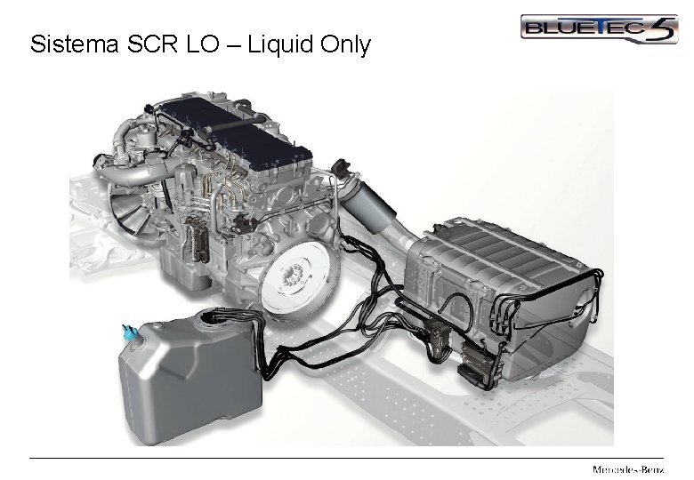 Sistema SCR LO – Liquid Only 