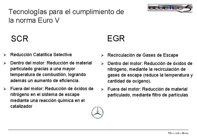 Tecnologías para el cumplimiento de la norma Euro V EGR SCR Ø Reducción Catalítica