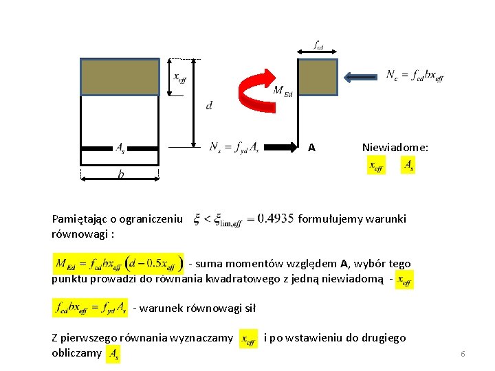 A Pamiętając o ograniczeniu równowagi : Niewiadome: formułujemy warunki - suma momentów względem A,