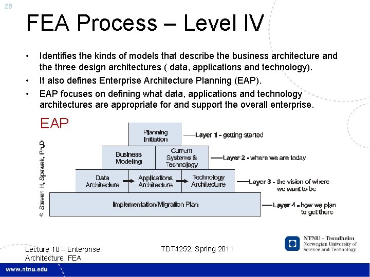 25 FEA Process – Level IV • • • Identifies the kinds of models