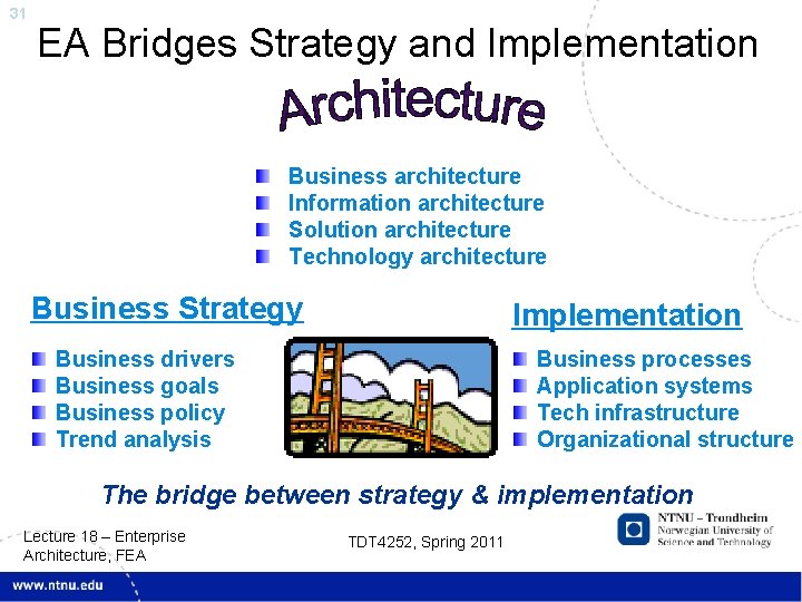 31 EA Bridges Strategy and Implementation Business architecture Information architecture Solution architecture Technology architecture