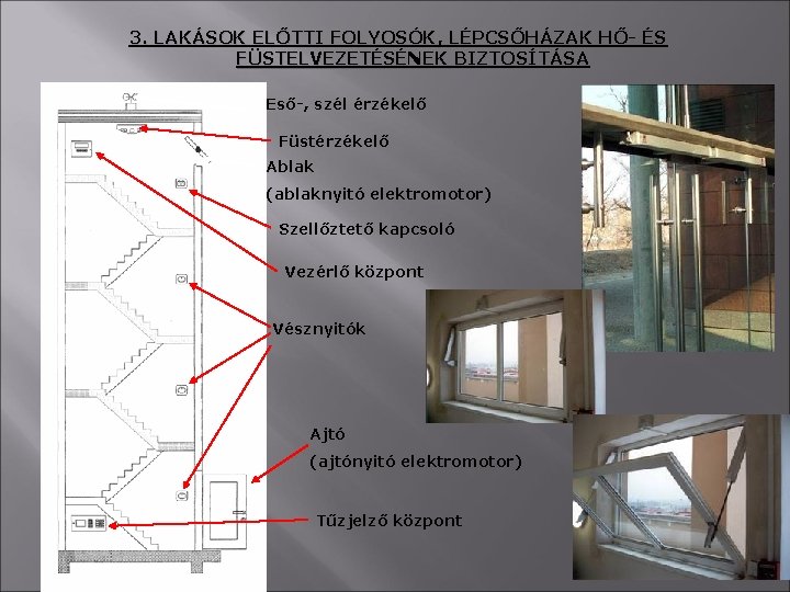 3. LAKÁSOK ELŐTTI FOLYOSÓK, LÉPCSŐHÁZAK HŐ- ÉS FÜSTELVEZETÉSÉNEK BIZTOSÍTÁSA Eső-, szél érzékelő Füstérzékelő Ablak