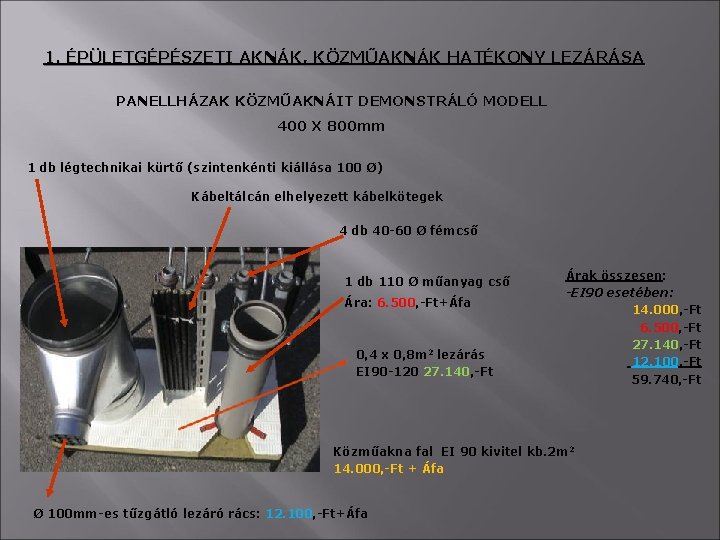 1. ÉPÜLETGÉPÉSZETI AKNÁK, KÖZMŰAKNÁK HATÉKONY LEZÁRÁSA PANELLHÁZAK KÖZMŰAKNÁIT DEMONSTRÁLÓ MODELL 400 X 800 mm