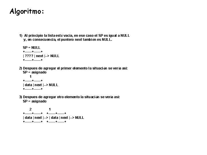 Algoritmo: 1) Al principio la lista está vacia, en ese caso el SP es