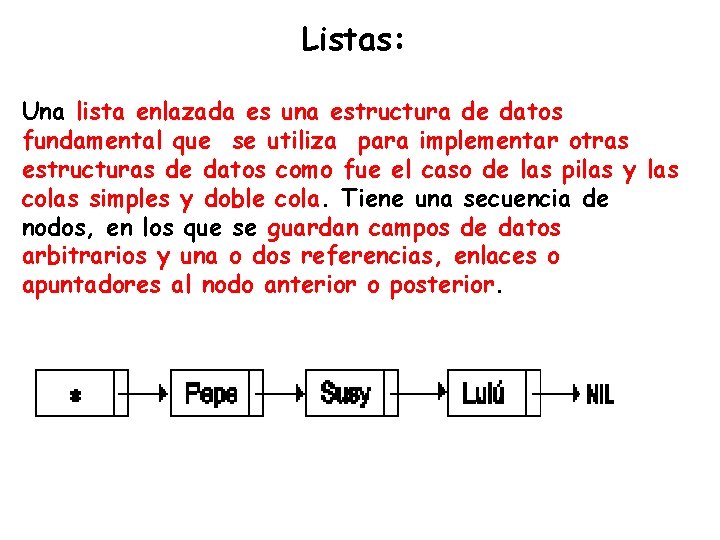 Listas: Una lista enlazada es una estructura de datos fundamental que se utiliza para
