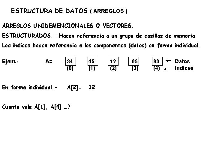 ESTRUCTURA DE DATOS ( ARREGLOS ) ARREGLOS UNIDEMENCIONALES O VECTORES. ESTRUCTURADOS. - Hacen referencia