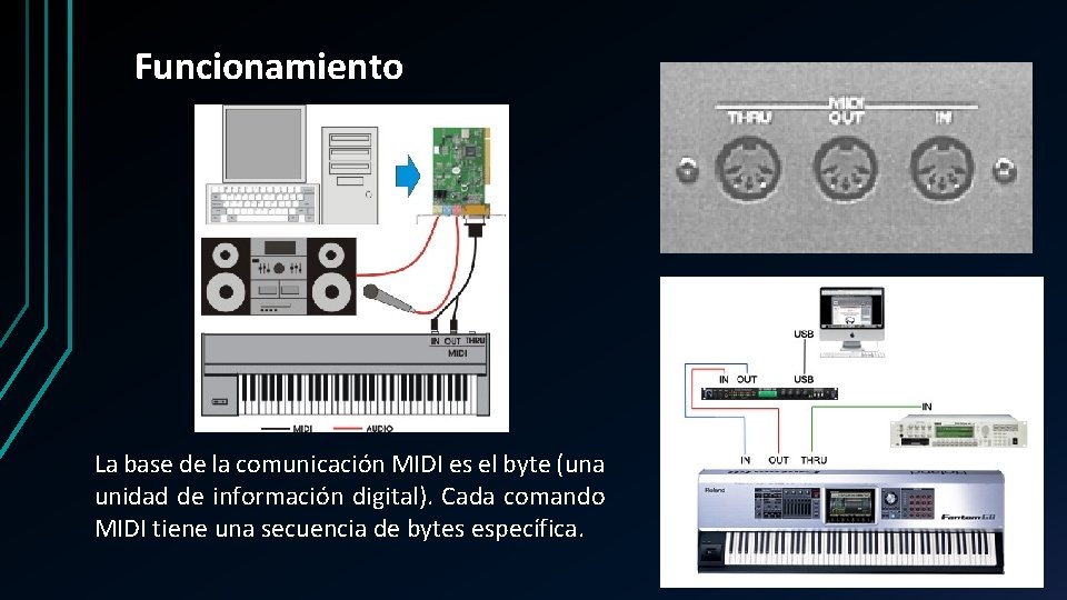 Funcionamiento La base de la comunicación MIDI es el byte (una unidad de información