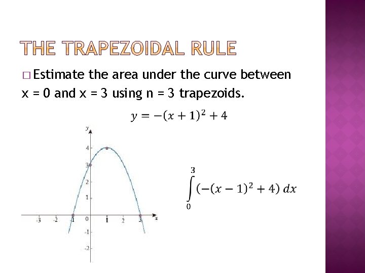 � Estimate the area under the curve between x = 0 and x =