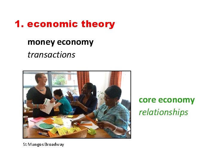 1. economic theory money economy transactions core economy relationships St Mungos Broadway 