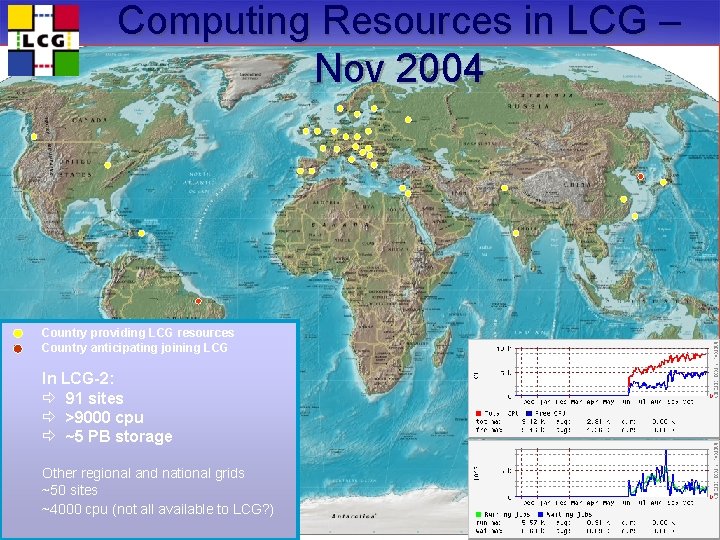 Computing Resources in LCG – Nov 2004 Country providing LCG resources Country anticipating joining