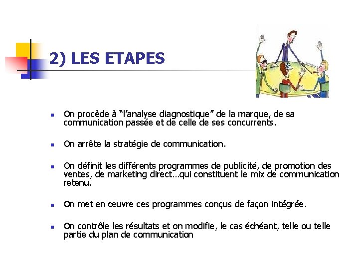 2) LES ETAPES n On procède à “l’analyse diagnostique” de la marque, de sa