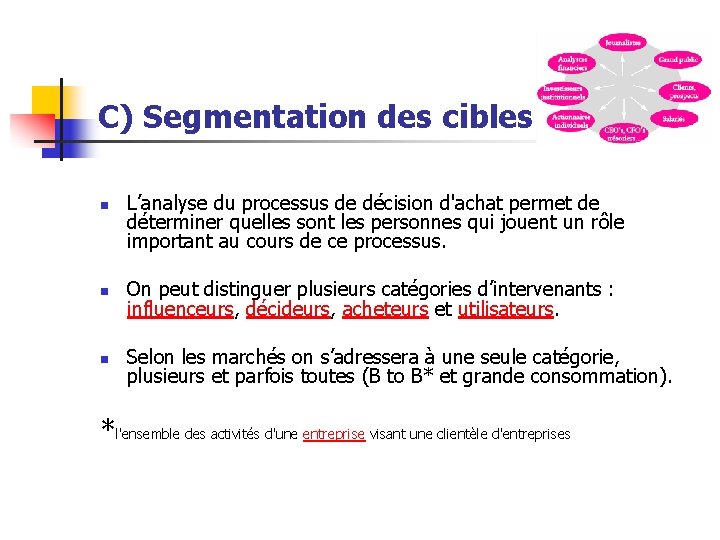 C) Segmentation des cibles n L’analyse du processus de décision d'achat permet de déterminer