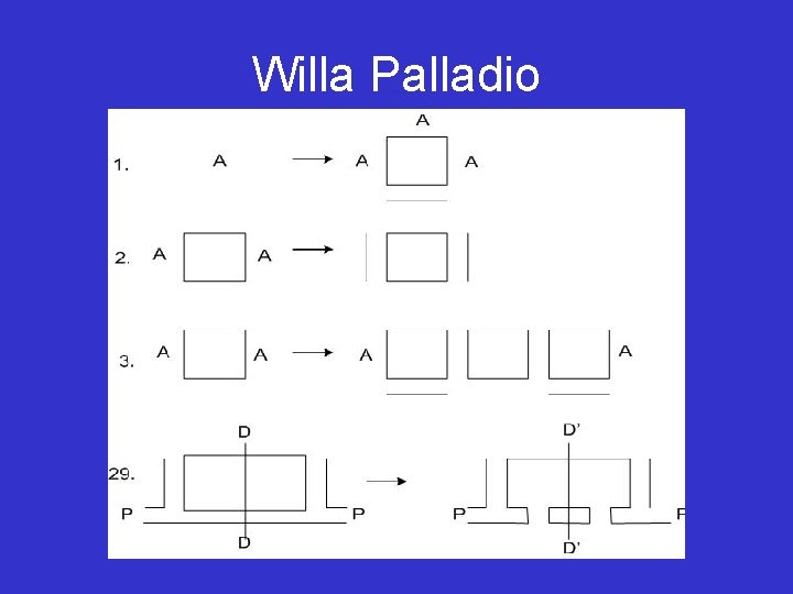 Willa Palladio 