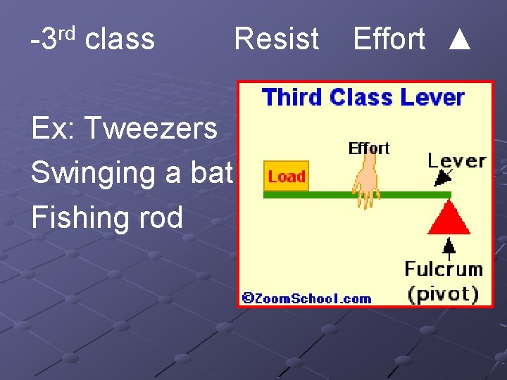 -3 rd class Resist Ex: Tweezers Swinging a bat Fishing rod Effort ▲ 