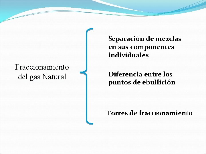 Separación de mezclas en sus componentes individuales Fraccionamiento del gas Natural Diferencia entre los