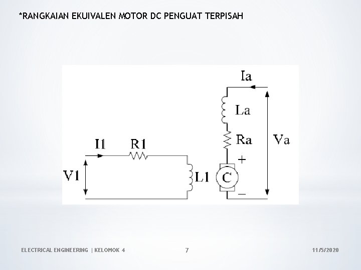 *RANGKAIAN EKUIVALEN MOTOR DC PENGUAT TERPISAH ELECTRICAL ENGINEERING | KELOMOK 4 7 11/5/2020 *RANGKAIAN EKUIVALEN MOTOR DC PENGUAT TERPISAH ELECTRICAL ENGINEERING | KELOMOK 4 7 11/5/2020
