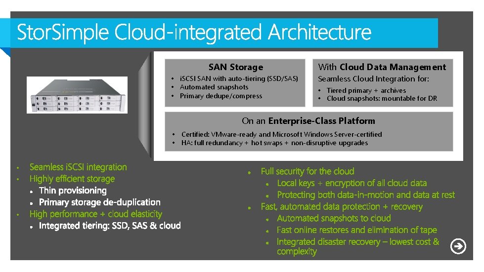 SAN Storage • i. SCSI SAN with auto-tiering (SSD/SAS) • Automated snapshots • Primary SAN Storage • i. SCSI SAN with auto-tiering (SSD/SAS) • Automated snapshots • Primary