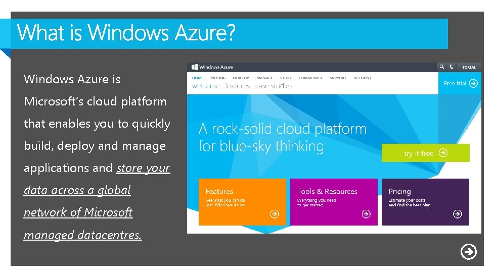 Windows Azure is Microsoft’s cloud platform that enables you to quickly build, deploy and Windows Azure is Microsoft’s cloud platform that enables you to quickly build, deploy and