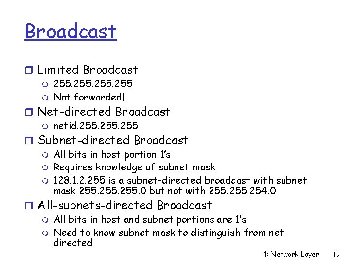Broadcast r Limited Broadcast m 255 m Not forwarded! r Net-directed Broadcast m netid.