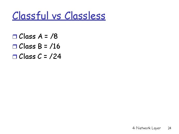 Classful vs Classless r Class A = /8 r Class B = /16 r