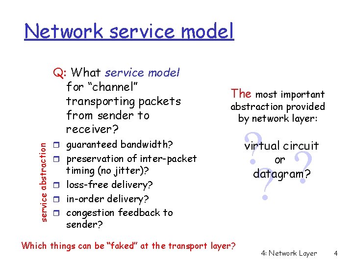 Network service model service abstraction Q: What service model for “channel” transporting packets from