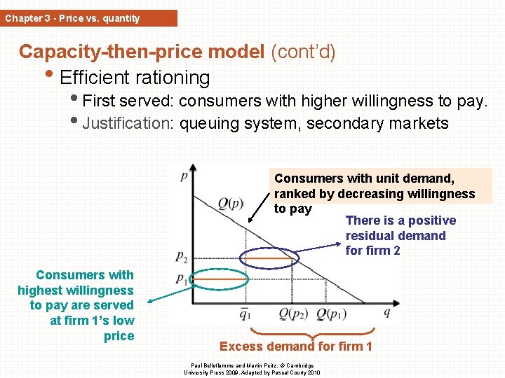 Chapter 3 - Price vs. quantity Capacity-then-price model (cont’d) • Efficient rationing • First Chapter 3 - Price vs. quantity Capacity-then-price model (cont’d) • Efficient rationing • First