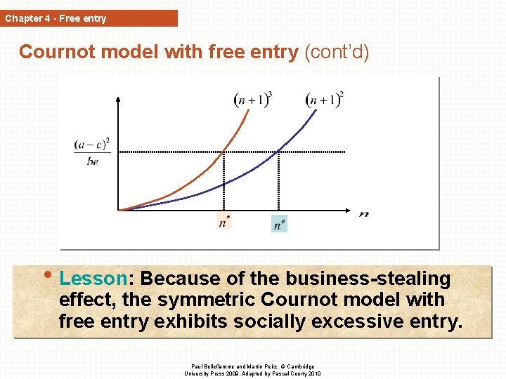 Chapter 4 - Free entry Cournot model with free entry (cont’d) • Lesson: Because Chapter 4 - Free entry Cournot model with free entry (cont’d) • Lesson: Because