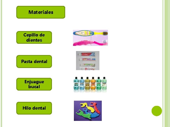 Materiales Cepillo de dientes Pasta dental Enjuague bucal Hilo dental Materiales Cepillo de dientes Pasta dental Enjuague bucal Hilo dental