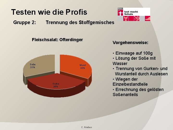 Testen wie die Profis Gruppe 2: Trennung des Stoffgemisches Fleischsalat: Ofterdinger Soße 31% Wurst