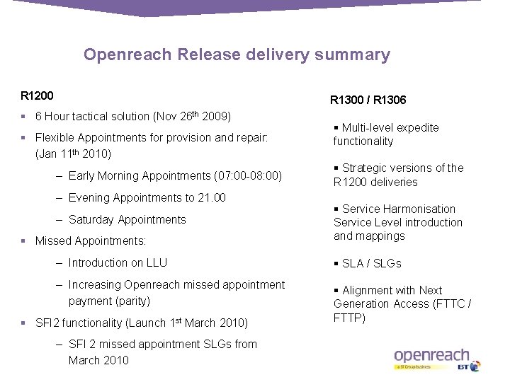 Openreach Release delivery summary R 1200 R 1300 / R 1306 § 6 Hour