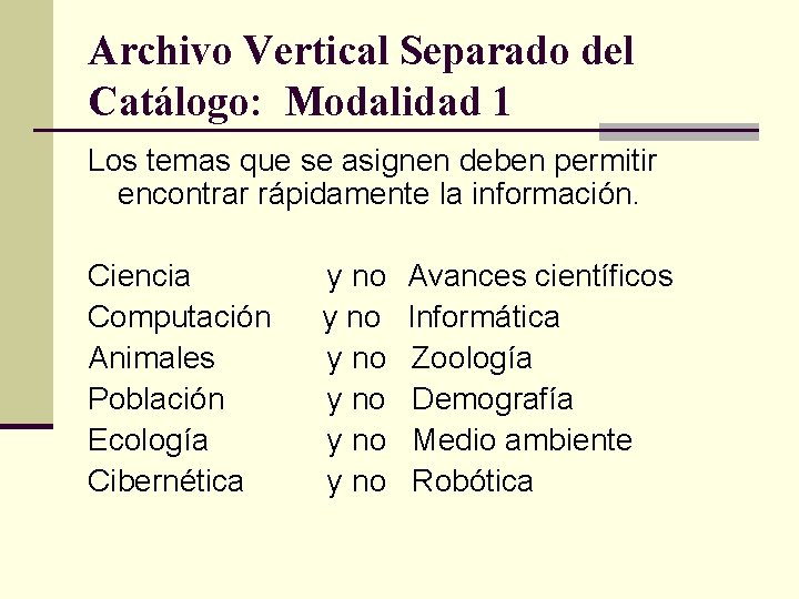 Archivo Vertical Separado del Catálogo: Modalidad 1 Los temas que se asignen deben permitir