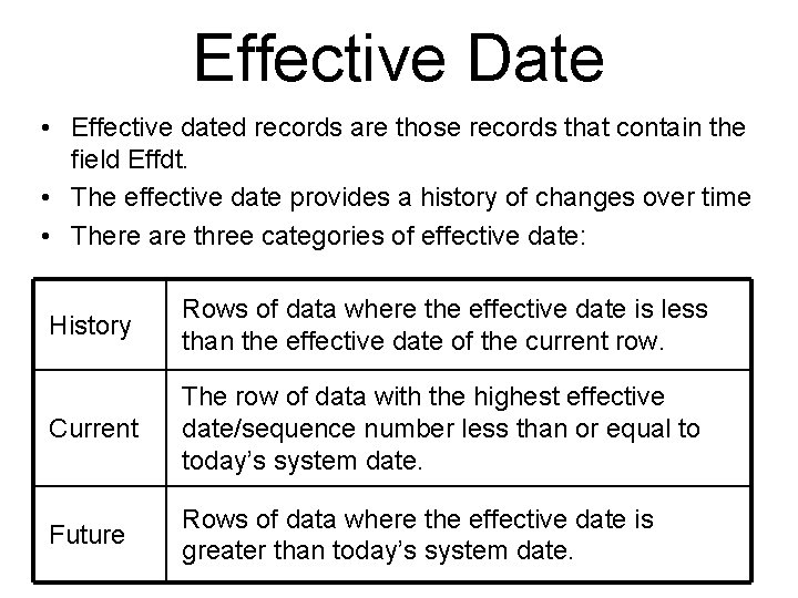 Effective Date • Effective dated records are those records that contain the field Effdt.