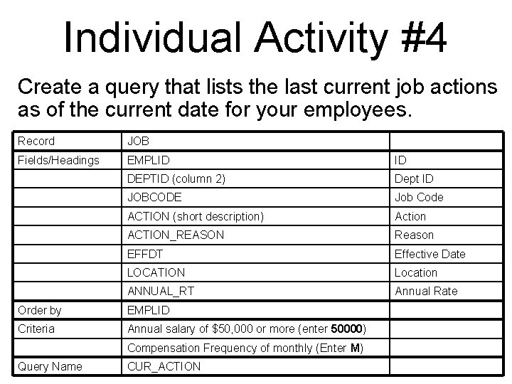 Individual Activity #4 Create a query that lists the last current job actions as