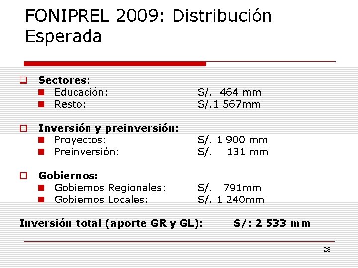 FONIPREL 2009: Distribución Esperada q Sectores: n Educación: n Resto: S/. 464 mm S/.