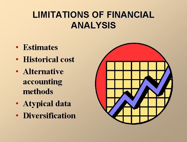 LIMITATIONS OF FINANCIAL ANALYSIS • Estimates • Historical cost • Alternative accounting methods •