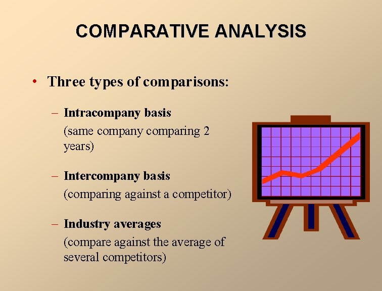 COMPARATIVE ANALYSIS • Three types of comparisons: – Intracompany basis (same company comparing 2