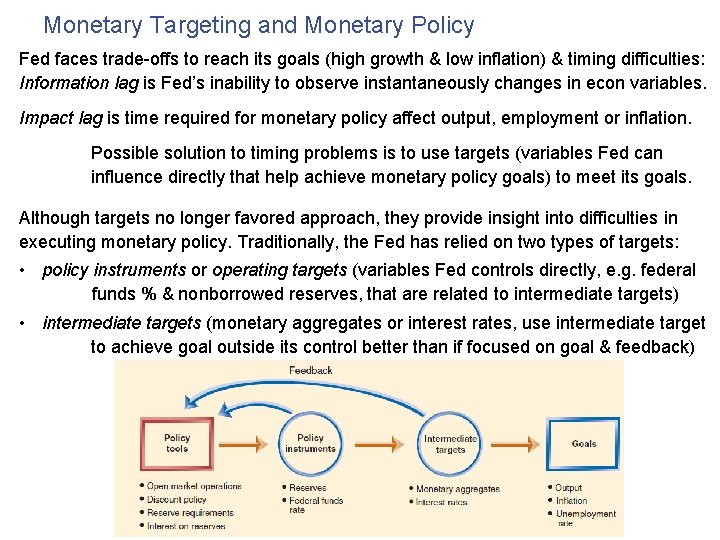 Monetary Targeting and Monetary Policy Fed faces trade-offs to reach its goals (high growth