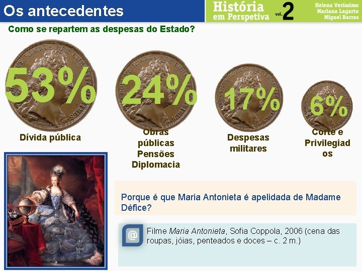 Os antecedentes Como se repartem as despesas do Estado? 53% 24% Dívida pública Obras