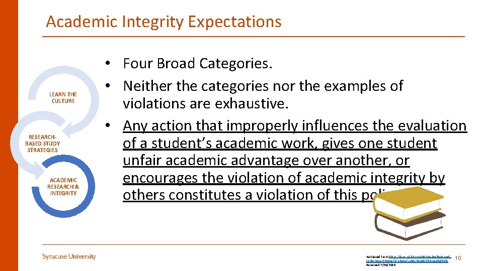 Academic Integrity Expectations LEARN THE CULTURE RESEARCHBASED STUDY STRATEGIES ACADEMIC RESEARCH & INTEGRITY •