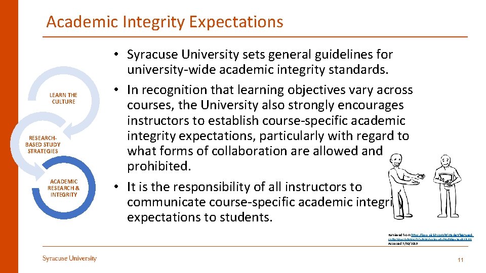 Academic Integrity Expectations LEARN THE CULTURE RESEARCHBASED STUDY STRATEGIES ACADEMIC RESEARCH & INTEGRITY •