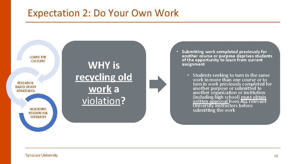 Expectation 2: Do Your Own Work LEARN THE CULTURE RESEARCHBASED STUDY STRATEGIES ACADEMIC RESEARCH