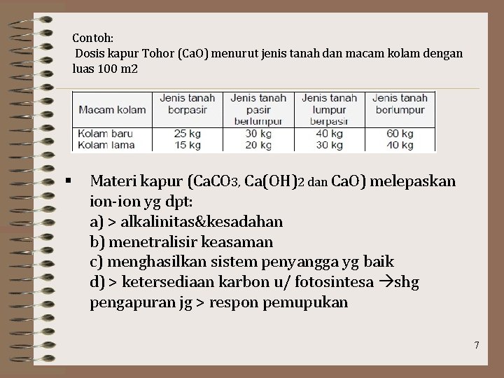 Contoh: Dosis kapur Tohor (Ca. O) menurut jenis tanah dan macam kolam dengan luas