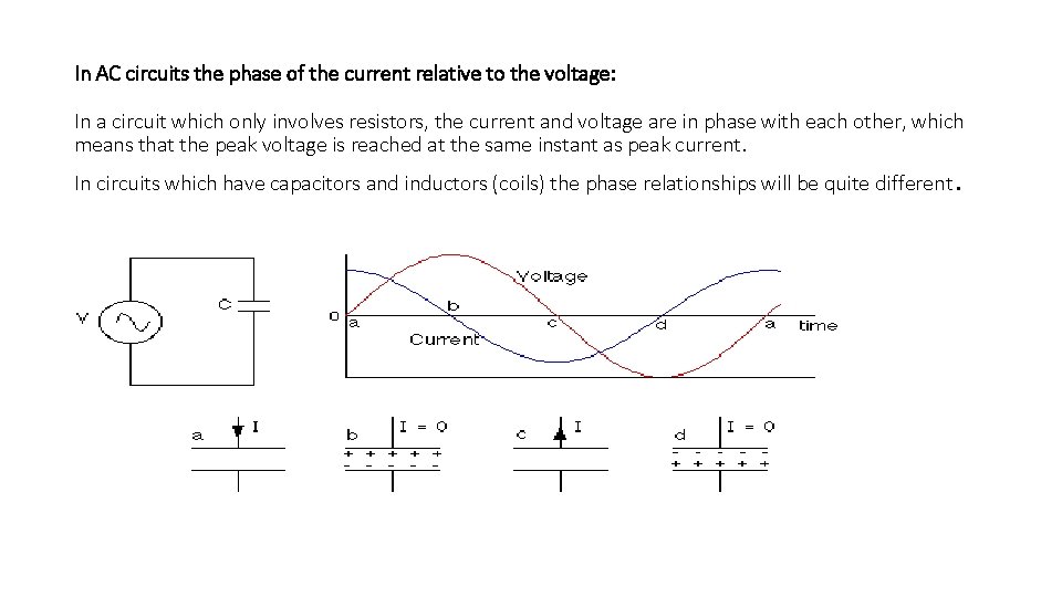 In AC circuits the phase of the current relative to the voltage: In a