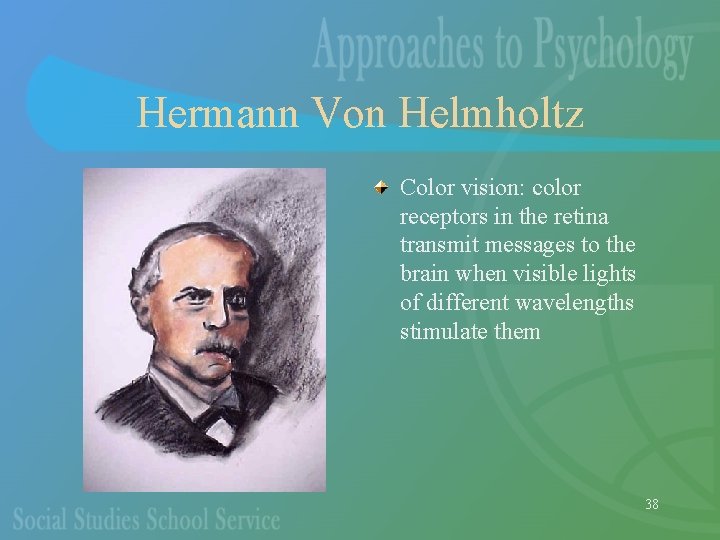 Hermann Von Helmholtz Color vision: color receptors in the retina transmit messages to the