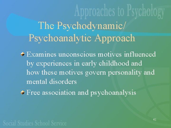 The Psychodynamic/ Psychoanalytic Approach Examines unconscious motives influenced by experiences in early childhood and